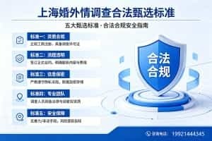 上海婚外情调查_2 上海婚外情调查_2